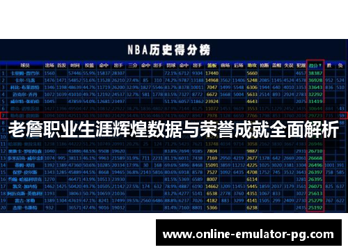 老詹职业生涯辉煌数据与荣誉成就全面解析
