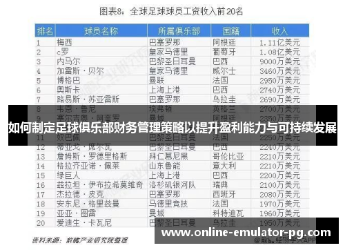 如何制定足球俱乐部财务管理策略以提升盈利能力与可持续发展