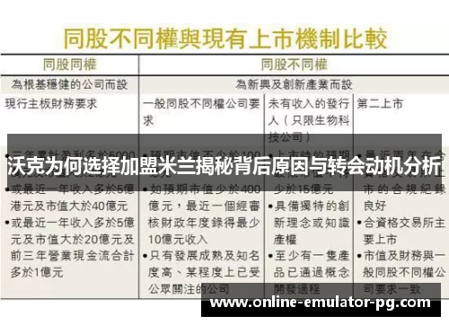 沃克为何选择加盟米兰揭秘背后原因与转会动机分析